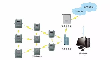 《智能新思維 平衡實效與奢技的邊界》