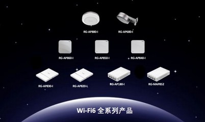 銳捷網絡以最大份額中標中國電信集團2019年WLAN集采
